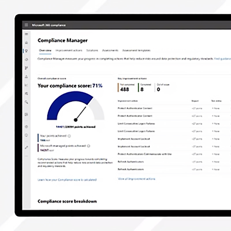 Purview Compliance Manager Clear Visibility into Compliance Posture
